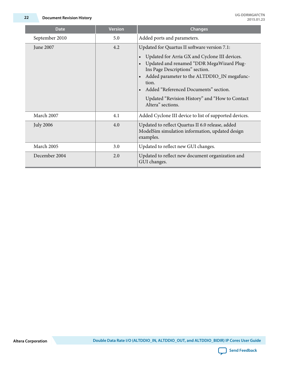 Altera Double Data Rate I/O User Manual | Page 22 / 22