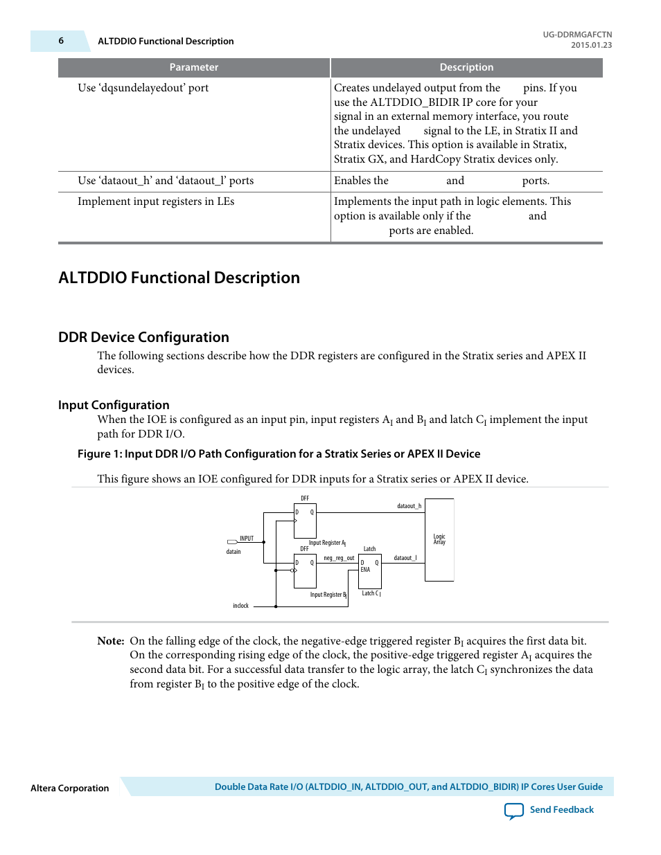 Altddio functional description, Ddr device configuration, Input configuration | Altera Double Data Rate I/O User Manual | Page 6 / 22