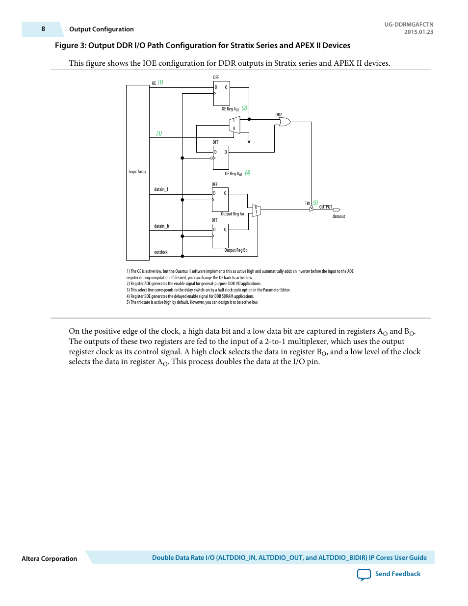 And b, This process doubles the data at the i/o pin | Altera Double Data Rate I/O User Manual | Page 8 / 22