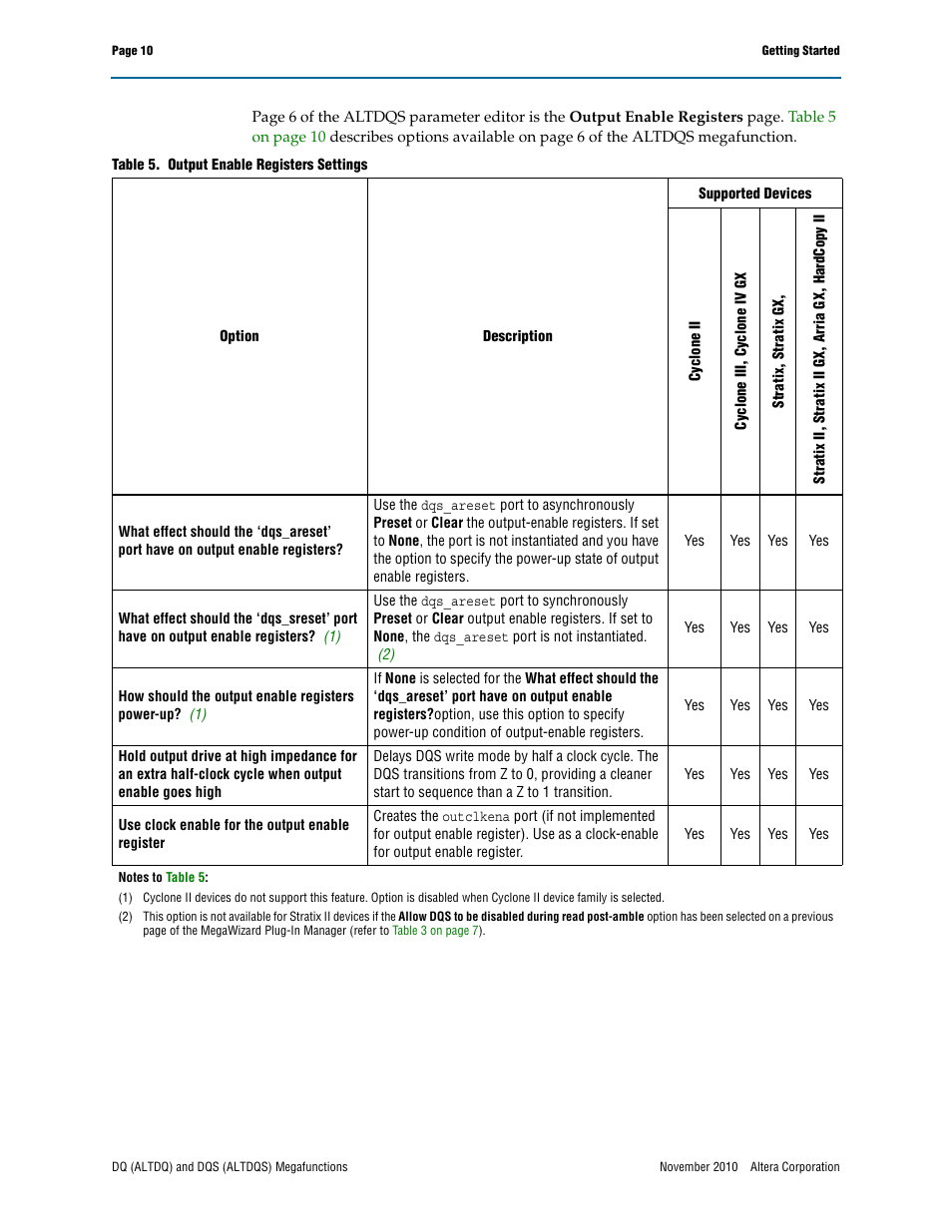 Altera DQ (ALTDQ) User Manual | Page 10 / 31