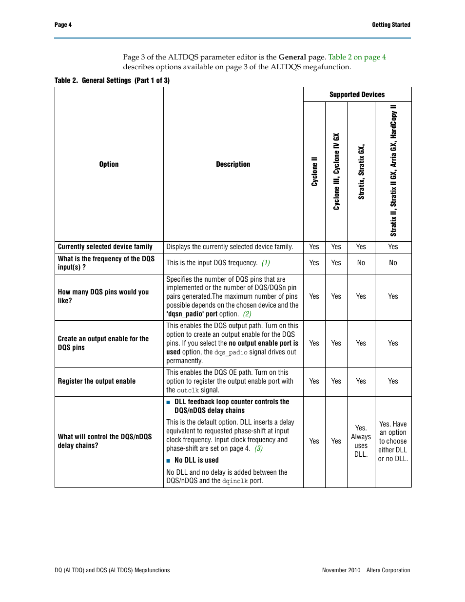 Altera DQ (ALTDQ) User Manual | Page 4 / 31