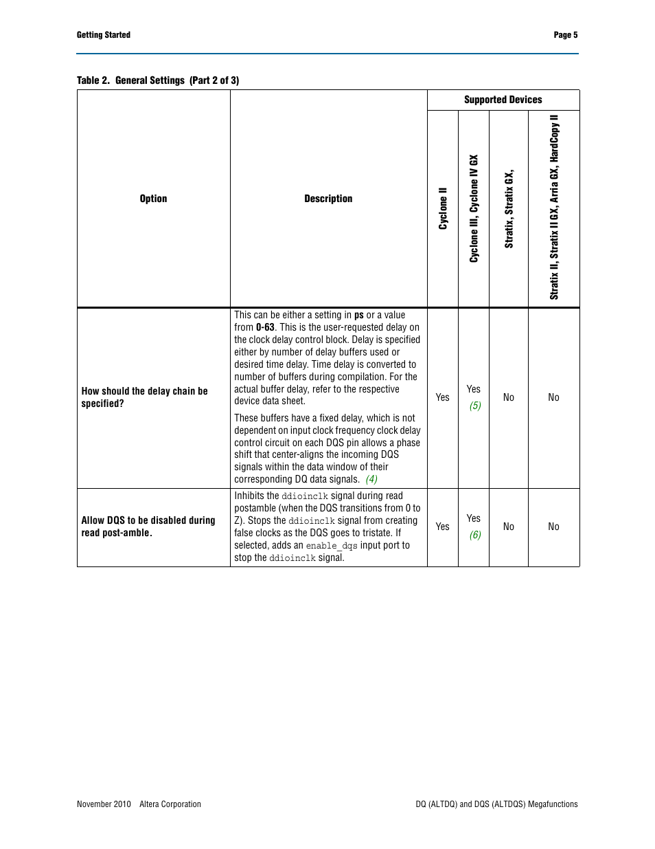 Altera DQ (ALTDQ) User Manual | Page 5 / 31