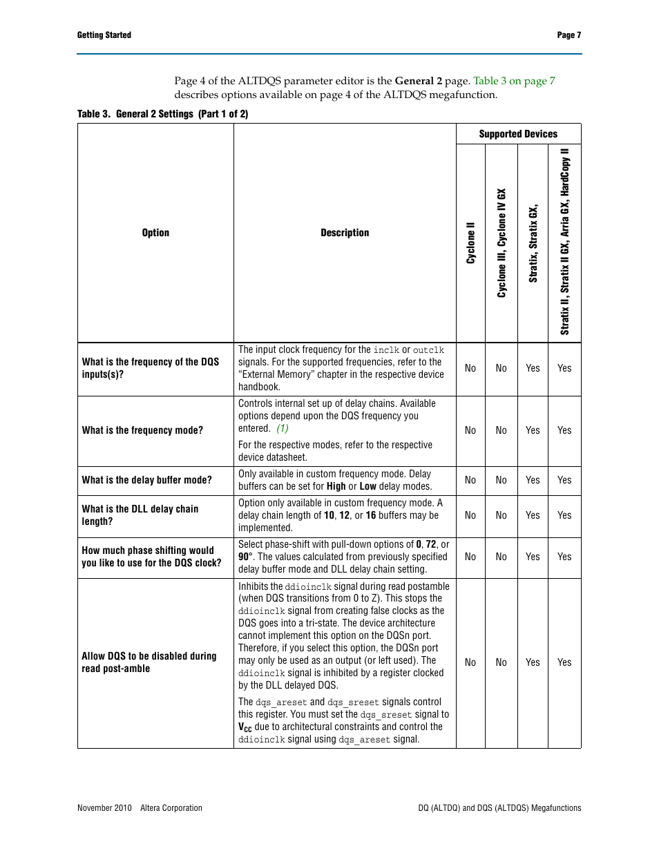 Altera DQ (ALTDQ) User Manual | Page 7 / 31