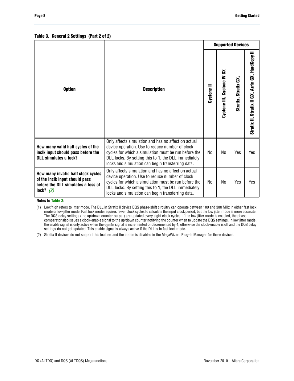 Altera DQ (ALTDQ) User Manual | Page 8 / 31