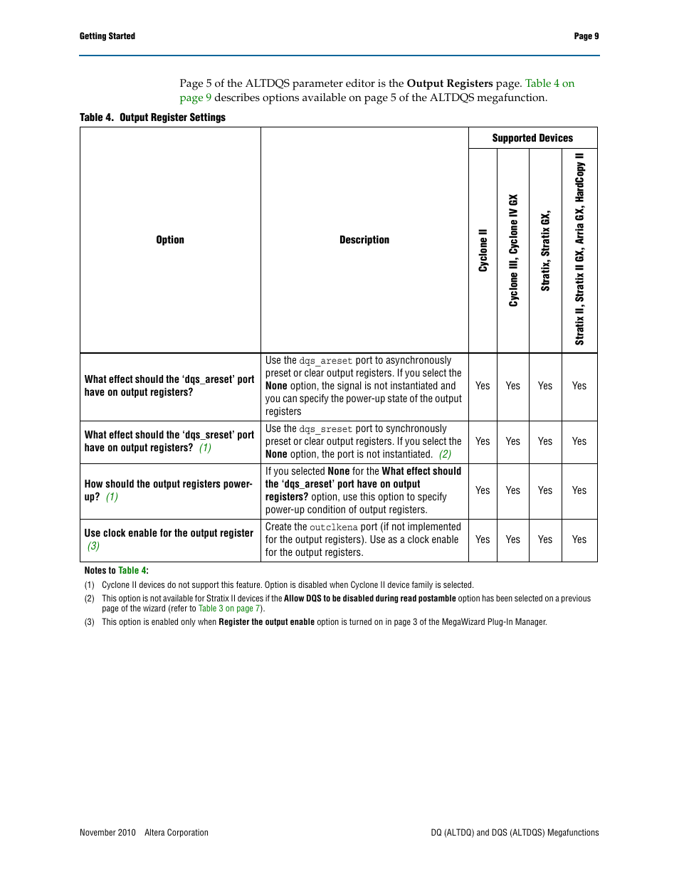 Altera DQ (ALTDQ) User Manual | Page 9 / 31
