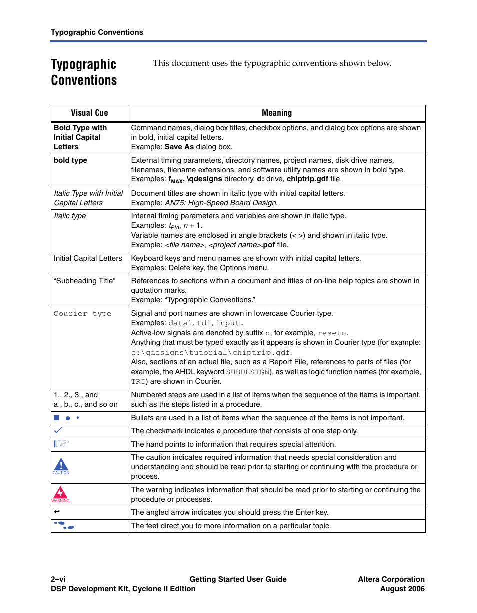 Typographic conventions | Altera DSP Development Kit, Cyclone II Edition Getting Started User Manual | Page 6 / 32