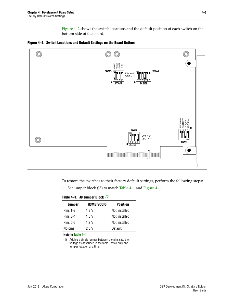 Figure 4–2 | Altera DSP Development Kit, Stratix V Edition User Manual | Page 19 / 58