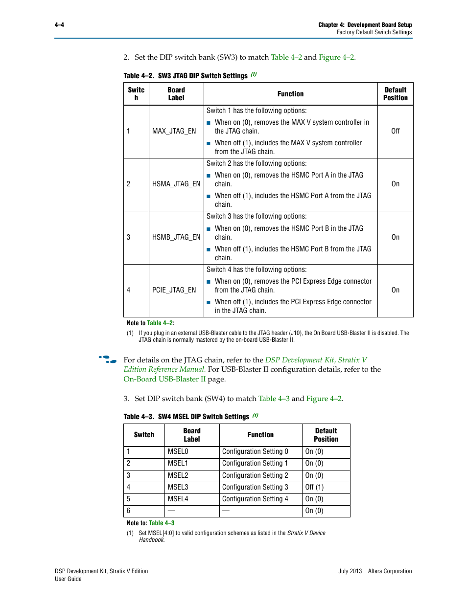 Altera DSP Development Kit, Stratix V Edition User Manual | Page 20 / 58