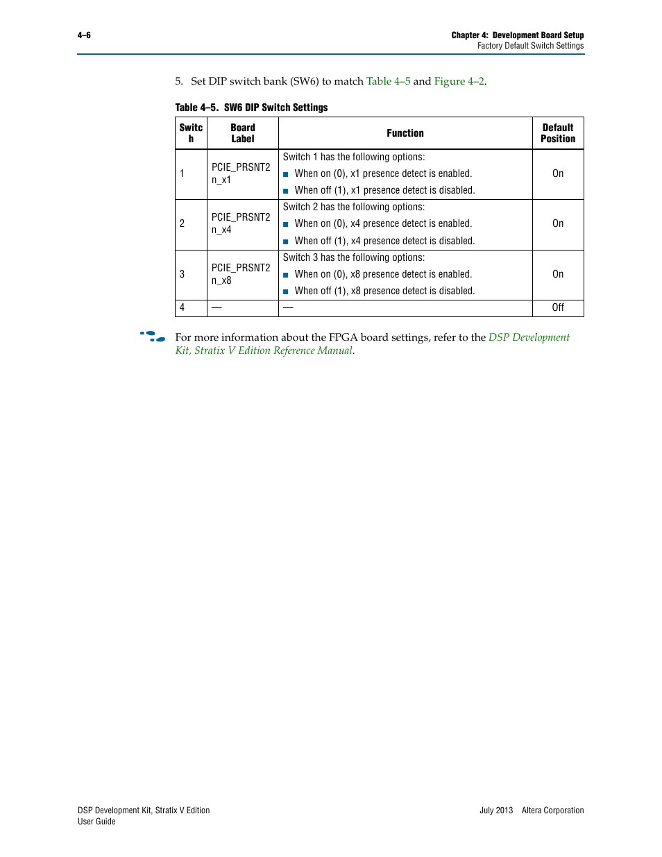 Altera DSP Development Kit, Stratix V Edition User Manual | Page 22 / 58