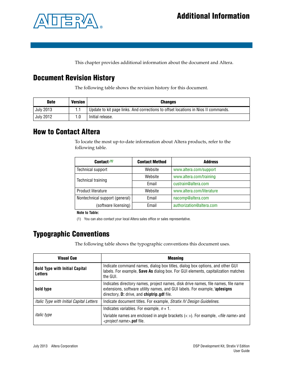 Additional information, Document revision history, How to contact altera | Typographic conventions | Altera DSP Development Kit, Stratix V Edition User Manual | Page 57 / 58