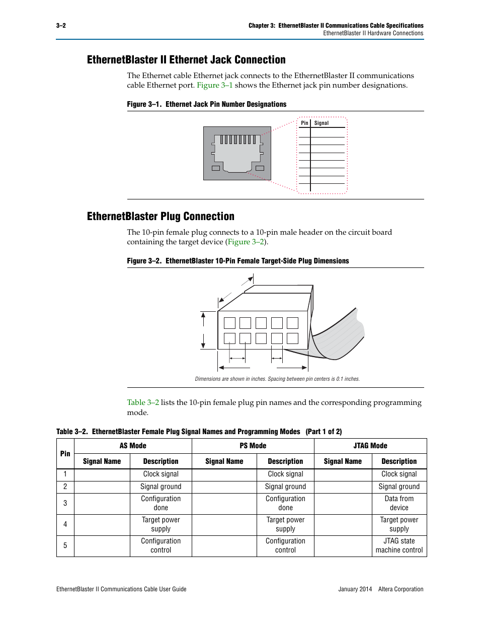 Ethernetblaster ii ethernet jack connection, Ethernetblaster plug connection | Altera EthernetBlaster II User Manual | Page 26 / 32