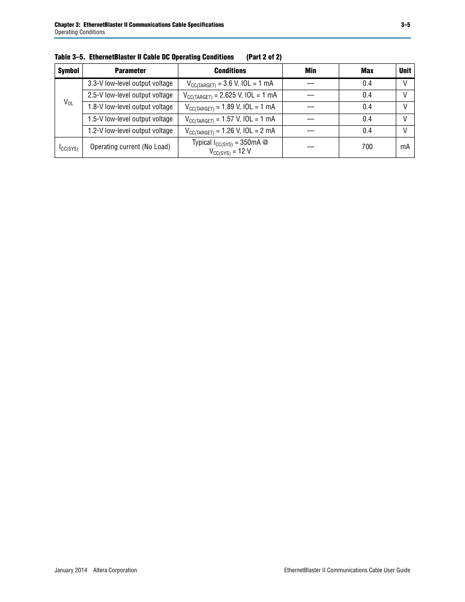 Altera EthernetBlaster II User Manual | Page 29 / 32