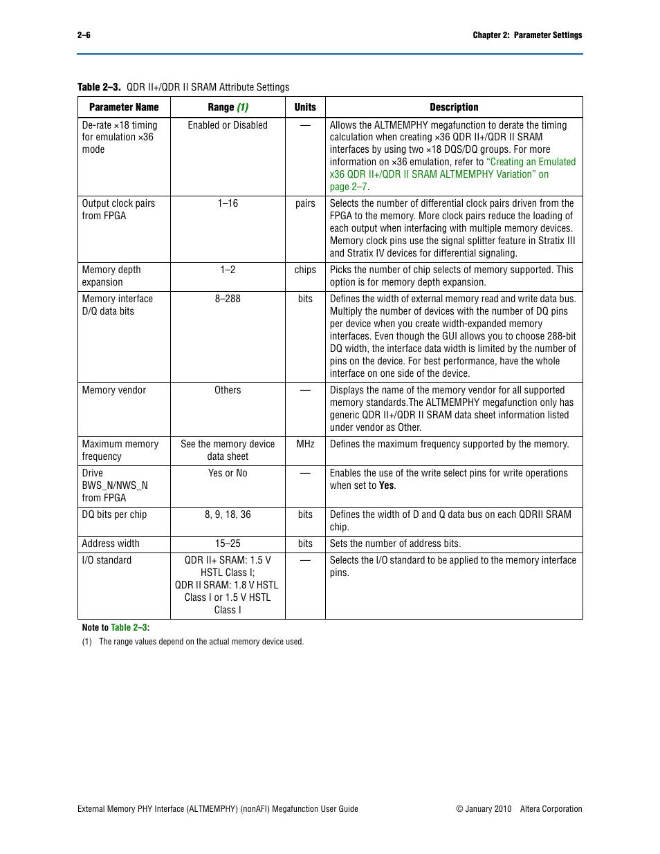 Table 2–3 | Altera External Memory PHY Interface User Manual | Page 12 / 83