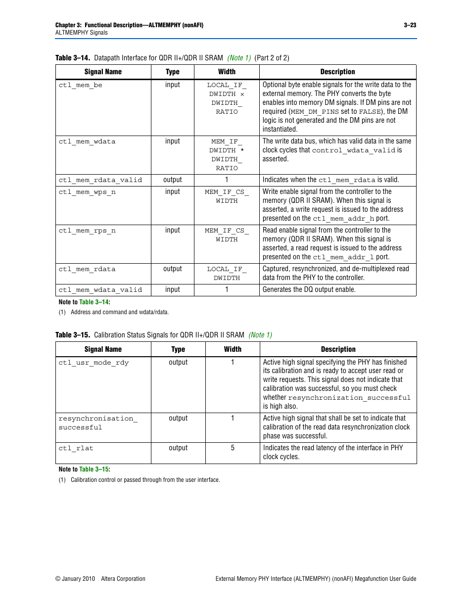Table 3–15, Sram, Note 1) | Altera External Memory PHY Interface User Manual | Page 39 / 83