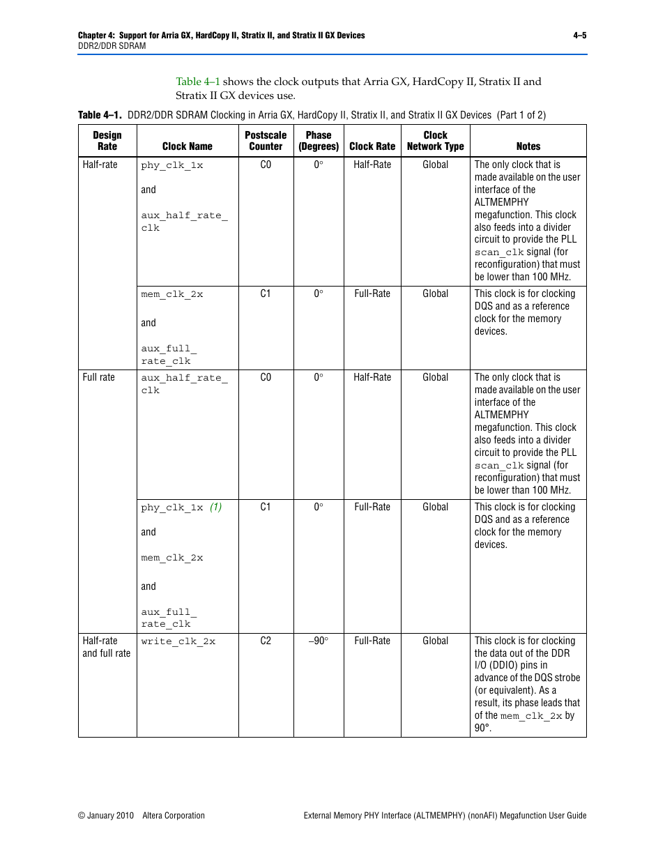 Altera External Memory PHY Interface User Manual | Page 73 / 83