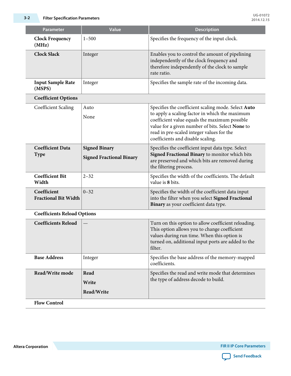 Altera FIR Compiler II MegaCore Function User Manual | Page 27 / 57