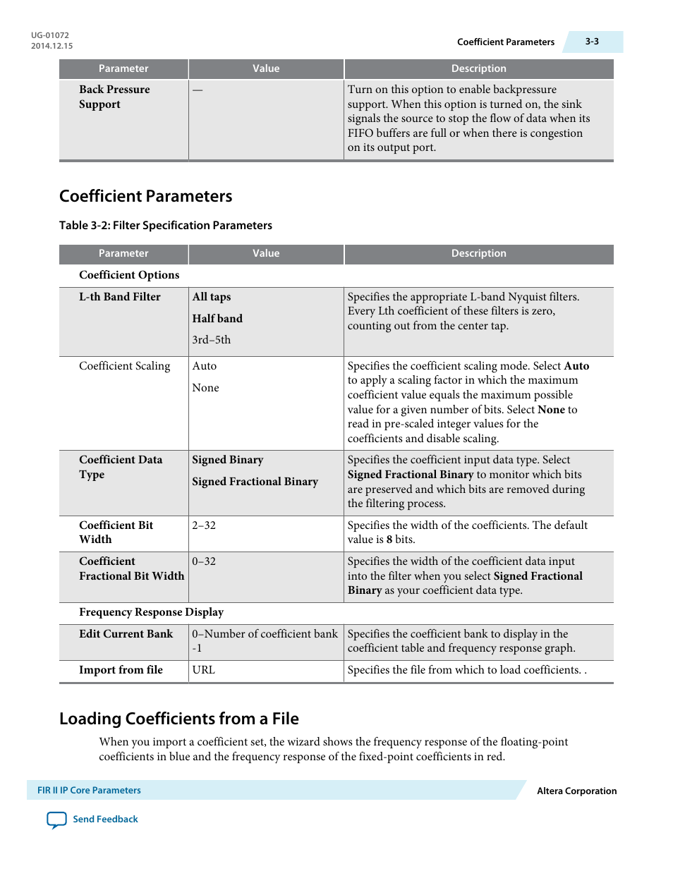 Coefficient parameters, Loading coefficients from a file, Coefficient parameters -3 | Loading coefficients from a file -3 | Altera FIR Compiler II MegaCore Function User Manual | Page 28 / 57