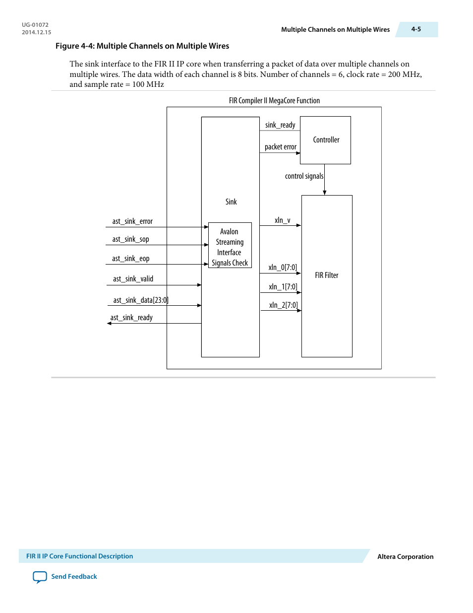 Altera FIR Compiler II MegaCore Function User Manual | Page 38 / 57