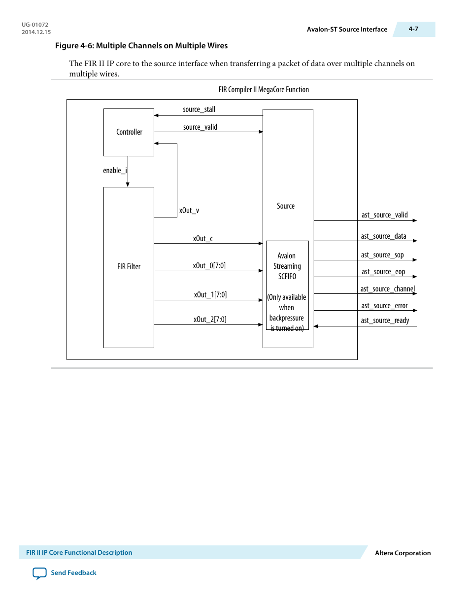 Altera FIR Compiler II MegaCore Function User Manual | Page 40 / 57