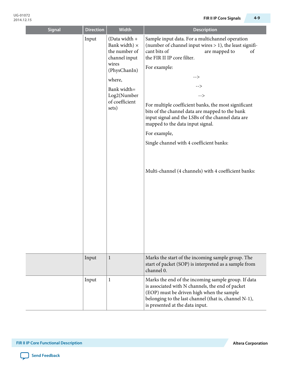 Altera FIR Compiler II MegaCore Function User Manual | Page 42 / 57