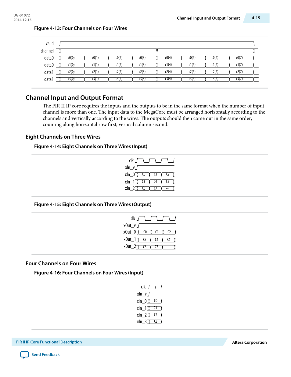 Channel input and output format, Eight channels on three wires, Four channels on four wires | Channel input and output format -15 | Altera FIR Compiler II MegaCore Function User Manual | Page 48 / 57