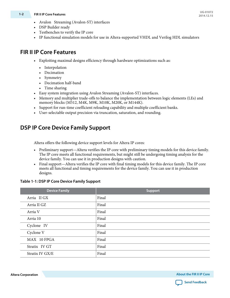 Fir ii ip core features, Dsp ip core device family support, Fir ii ip core features -2 | Dsp ip core device family support -2 | Altera FIR Compiler II MegaCore Function User Manual | Page 5 / 57