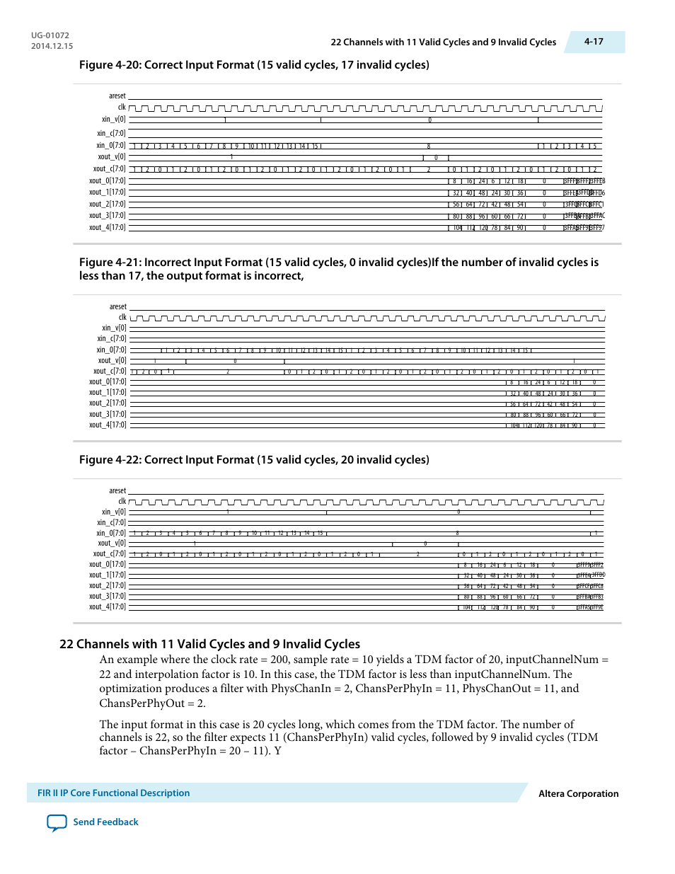 Altera FIR Compiler II MegaCore Function User Manual | Page 50 / 57