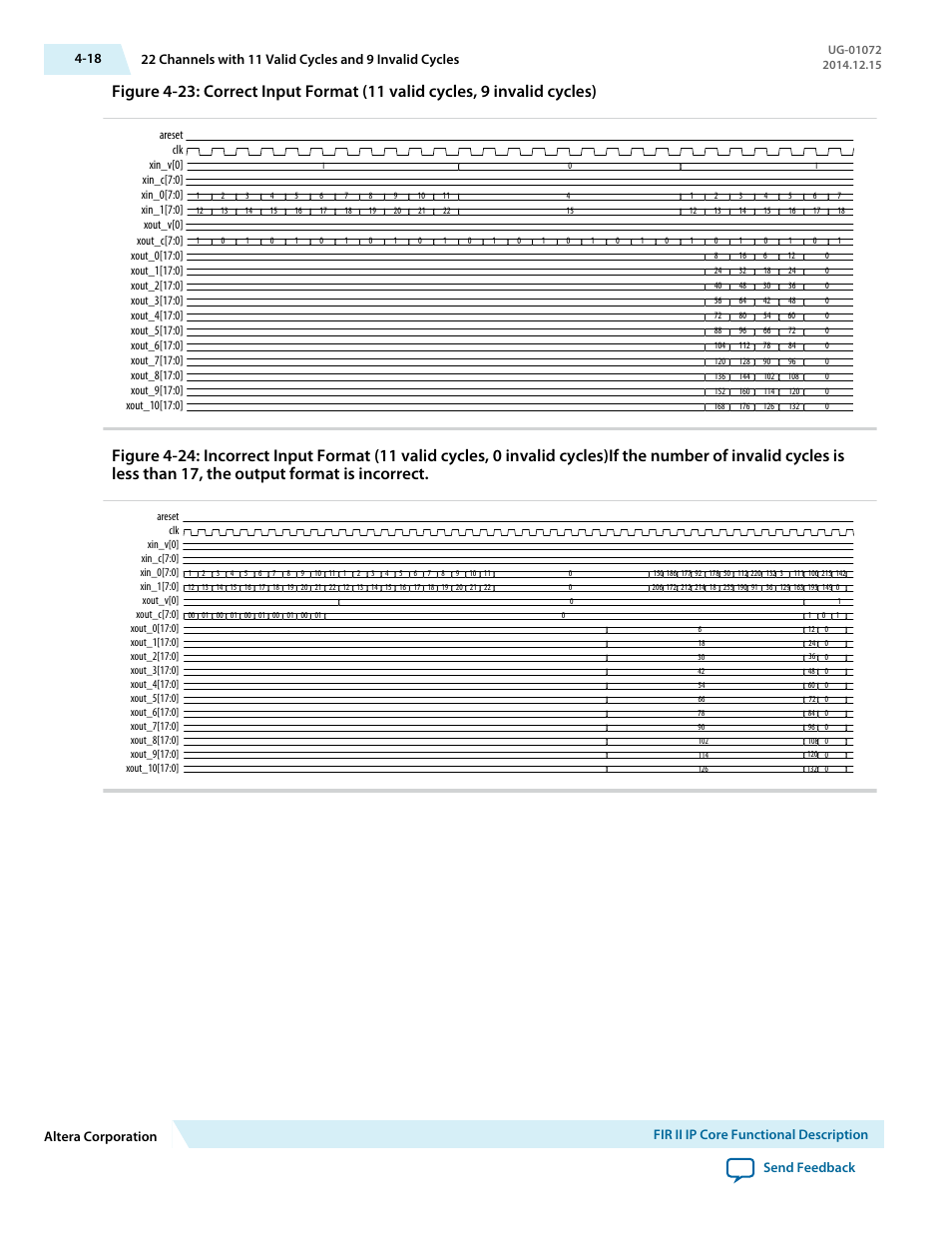 Altera FIR Compiler II MegaCore Function User Manual | Page 51 / 57