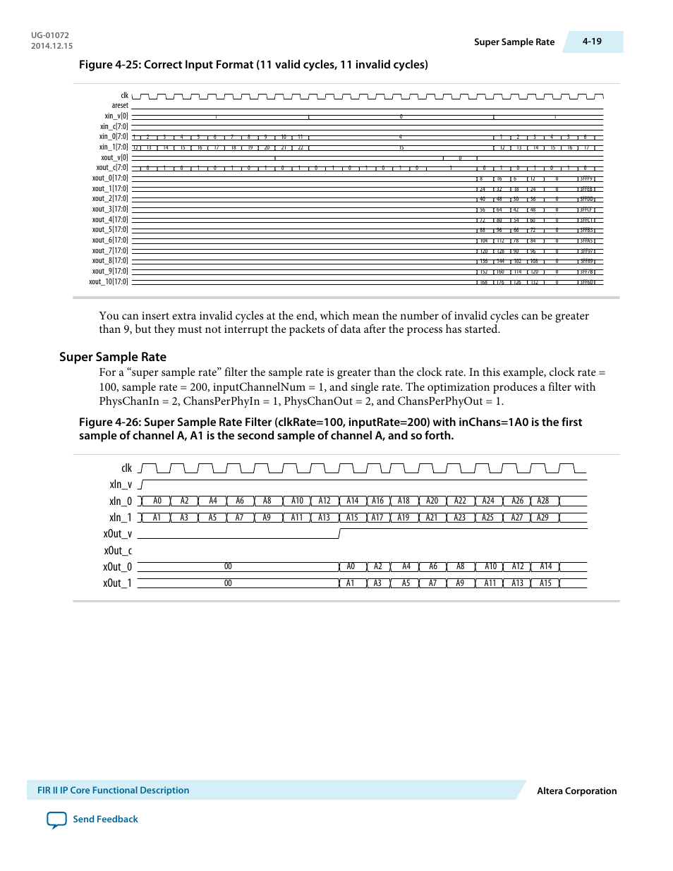 Super sample rate | Altera FIR Compiler II MegaCore Function User Manual | Page 52 / 57
