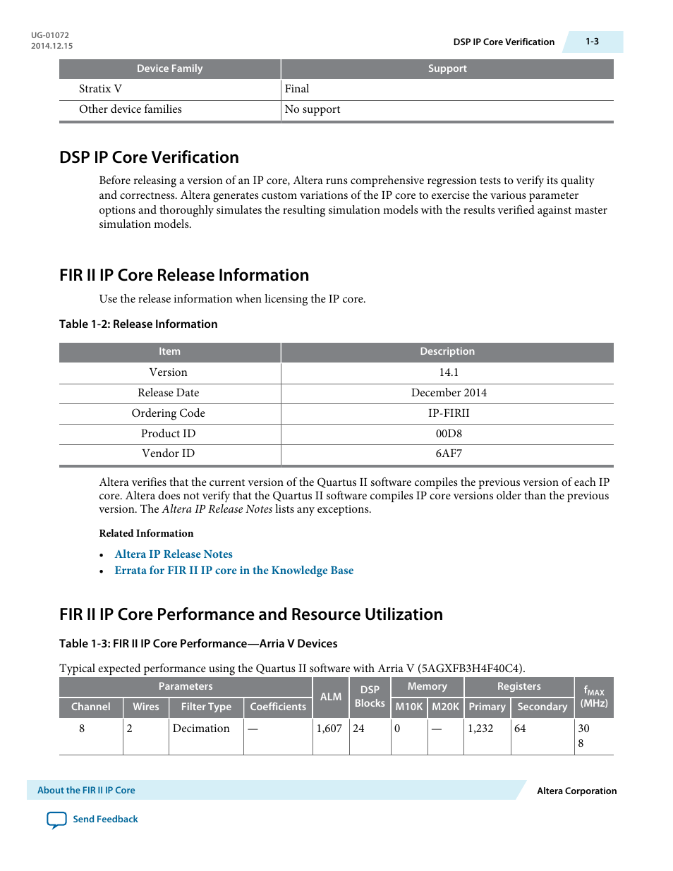 Dsp ip core verification, Fir ii ip core release information, Dsp ip core verification -3 | Fir ii ip core release information -3 | Altera FIR Compiler II MegaCore Function User Manual | Page 6 / 57