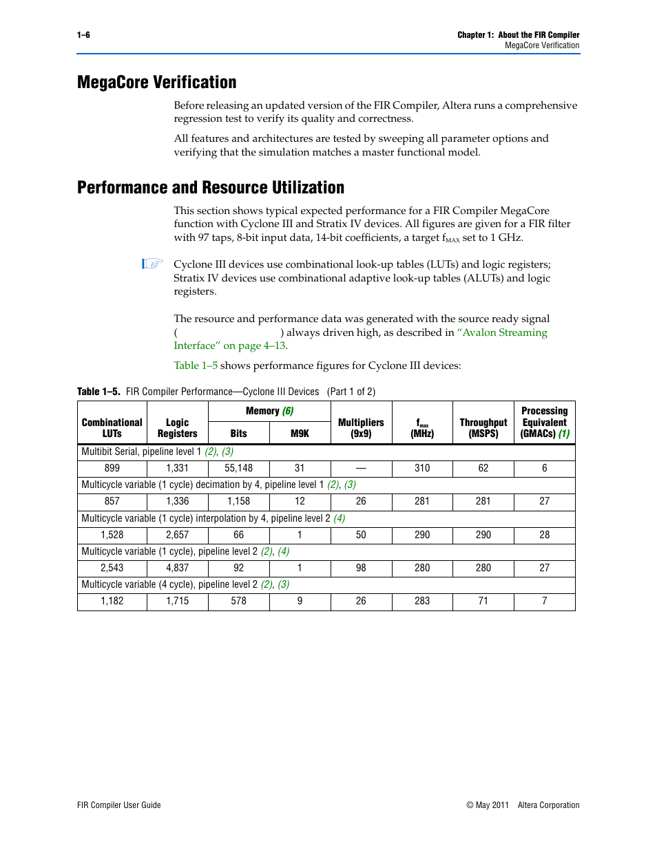 Megacore verification, Performance and resource utilization | Altera FIR Compiler User Manual | Page 10 / 76