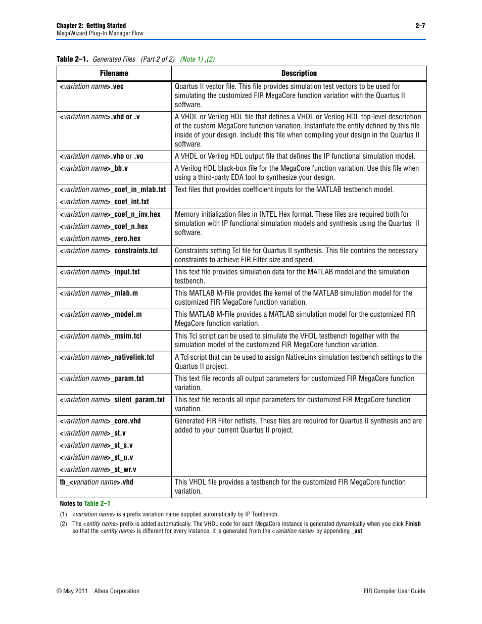 Note 1) | Altera FIR Compiler User Manual | Page 21 / 76