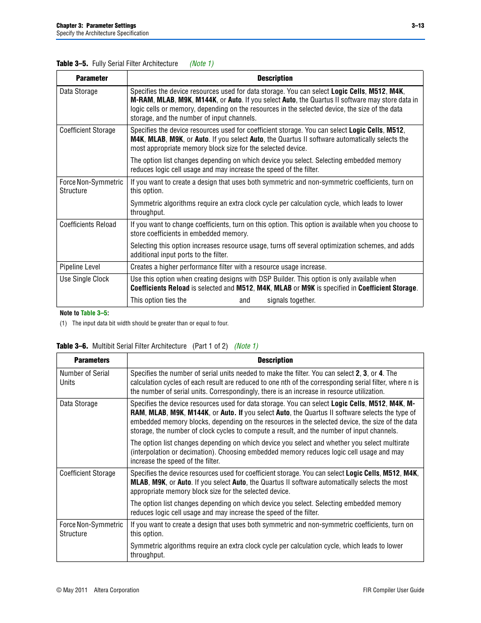 Table 3–5, Table 3–6 | Altera FIR Compiler User Manual | Page 37 / 76