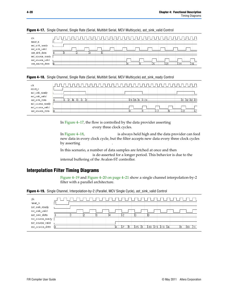 Interpolation filter timing diagrams, Interpolation filter timing diagrams –20, Figure 4–17 | Altera FIR Compiler User Manual | Page 62 / 76