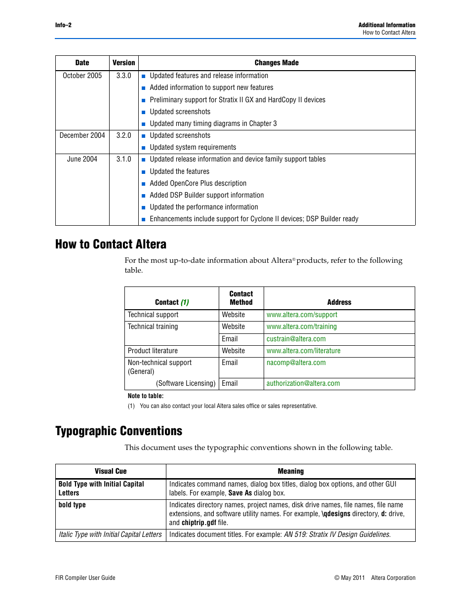 How to contact altera, Typographic conventions | Altera FIR Compiler User Manual | Page 74 / 76