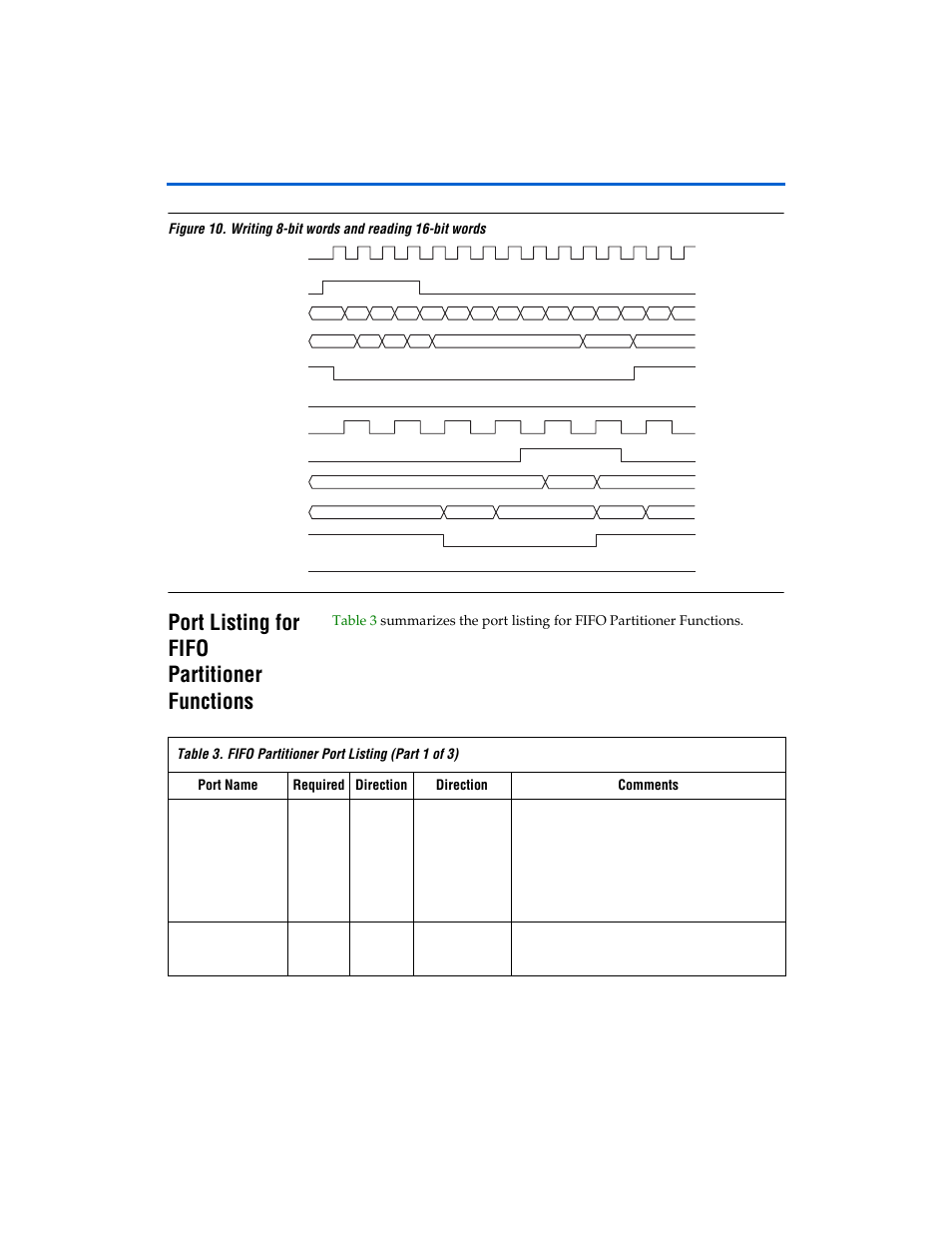 Port listing for fifo partitioner functions, Table 3 | Altera First-In-First-Out Partitioner User Manual | Page 18 / 22