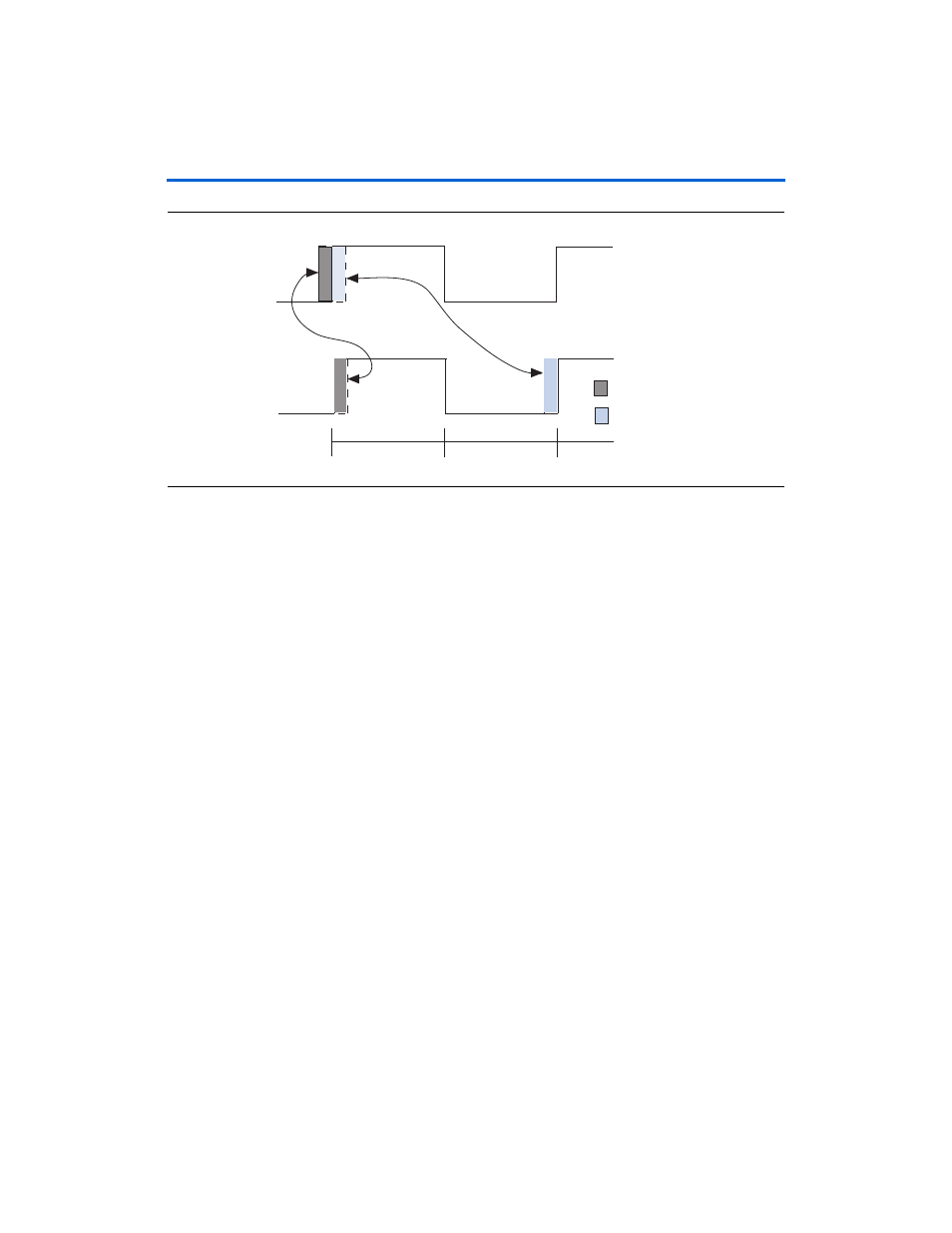 Altera HardCopy II Clock Uncertainty Calculator User Manual | Page 14 / 62