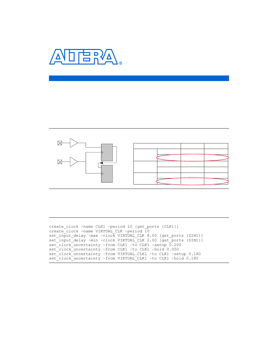 Chapter 3. design case exceptions | Altera HardCopy II Clock Uncertainty Calculator User Manual | Page 27 / 62