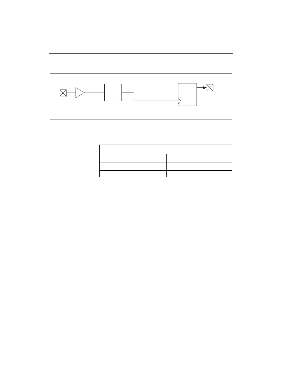 I/o interface without pll | Altera HardCopy II Clock Uncertainty Calculator User Manual | Page 44 / 62