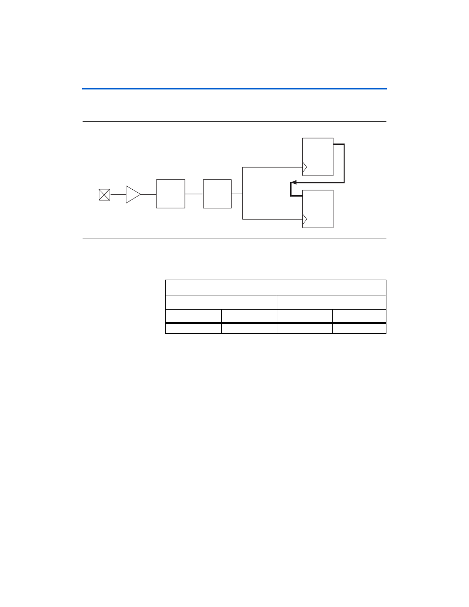 Altera HardCopy II Clock Uncertainty Calculator User Manual | Page 47 / 62