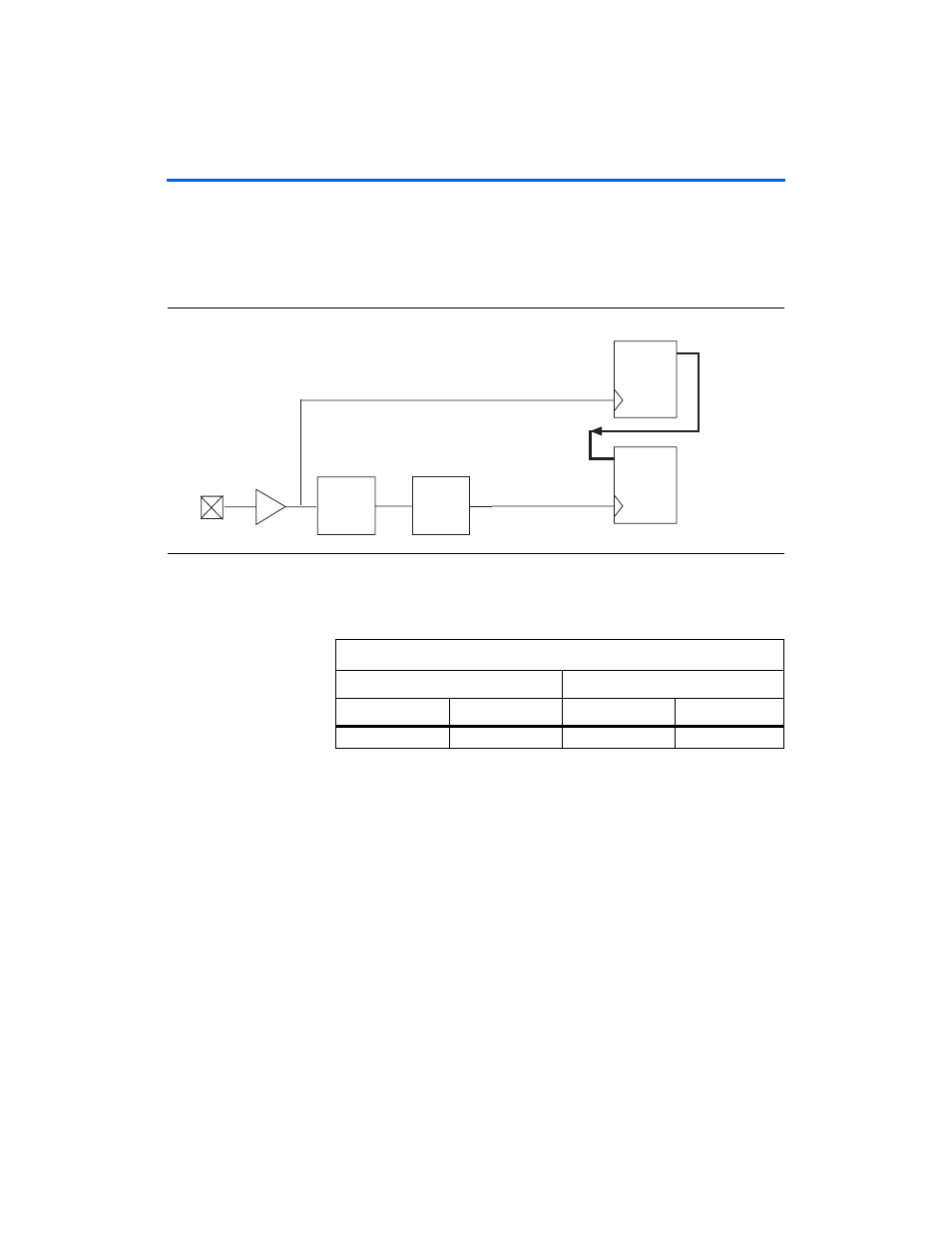 Inter-clock domain with cascaded plls | Altera HardCopy II Clock Uncertainty Calculator User Manual | Page 48 / 62