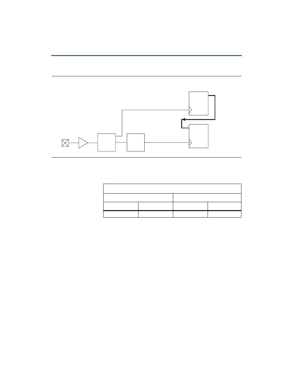 Altera HardCopy II Clock Uncertainty Calculator User Manual | Page 50 / 62