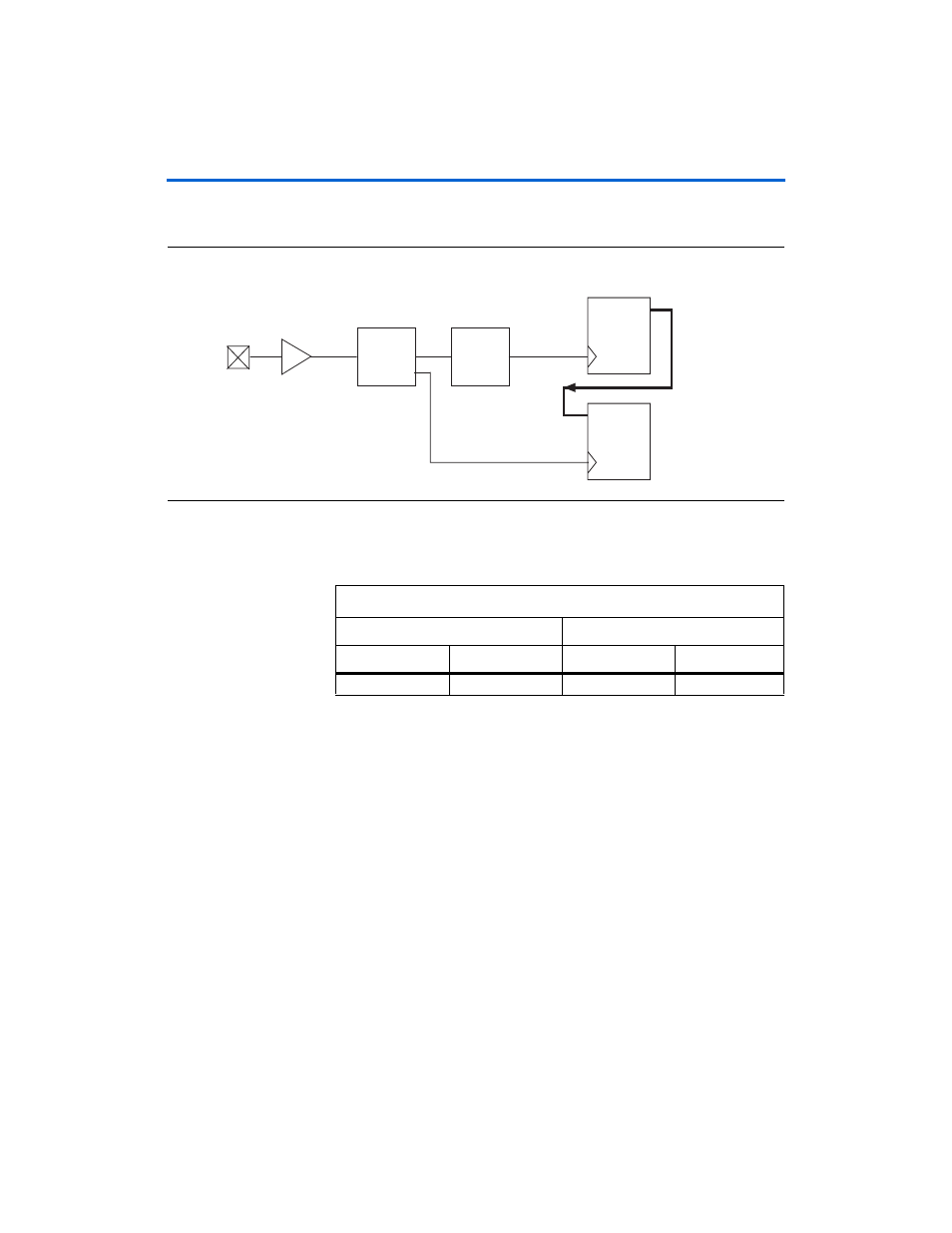 Altera HardCopy II Clock Uncertainty Calculator User Manual | Page 51 / 62