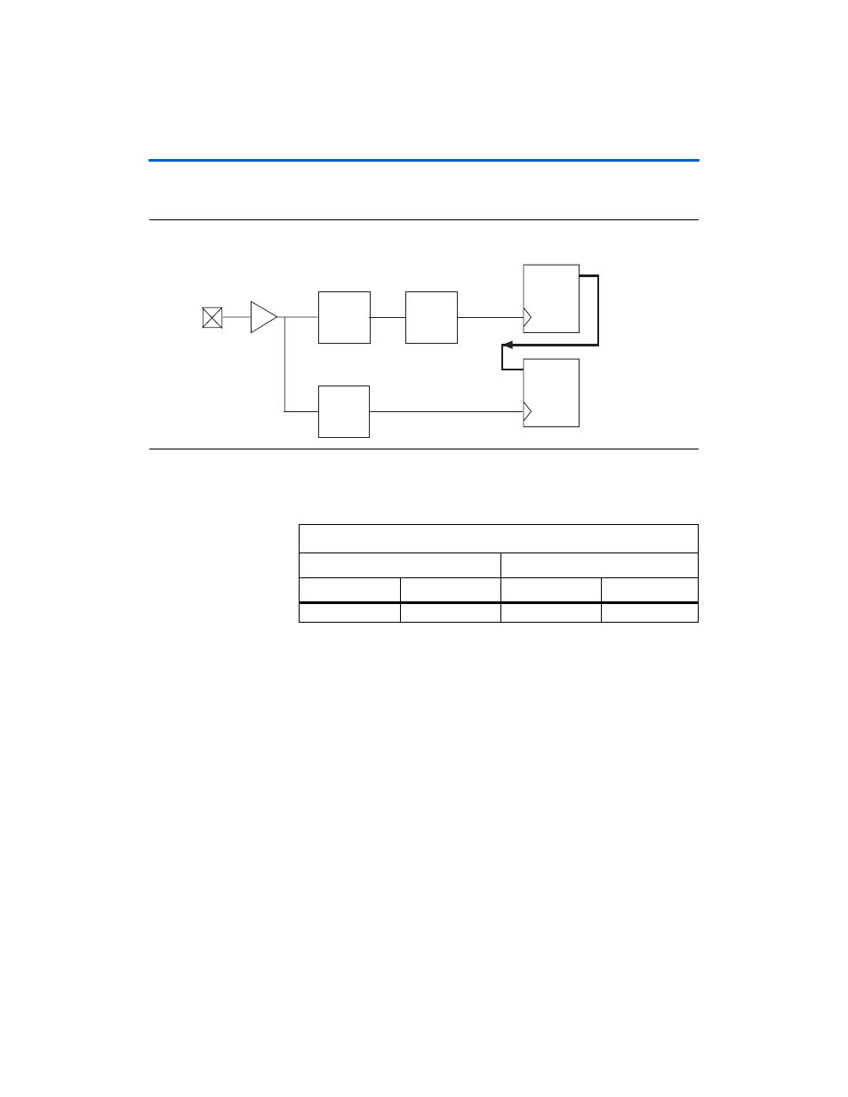 Altera HardCopy II Clock Uncertainty Calculator User Manual | Page 53 / 62