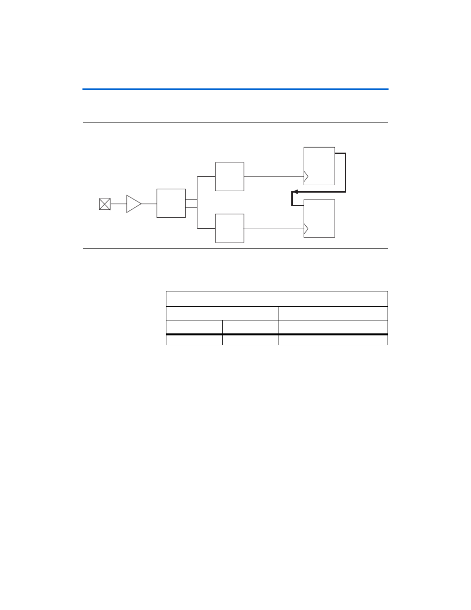 Altera HardCopy II Clock Uncertainty Calculator User Manual | Page 54 / 62