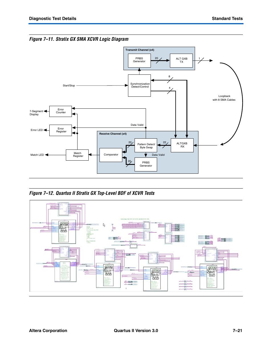 Altera High-Speed Development Kit, Stratix GX Edition User Manual | Page 103 / 140