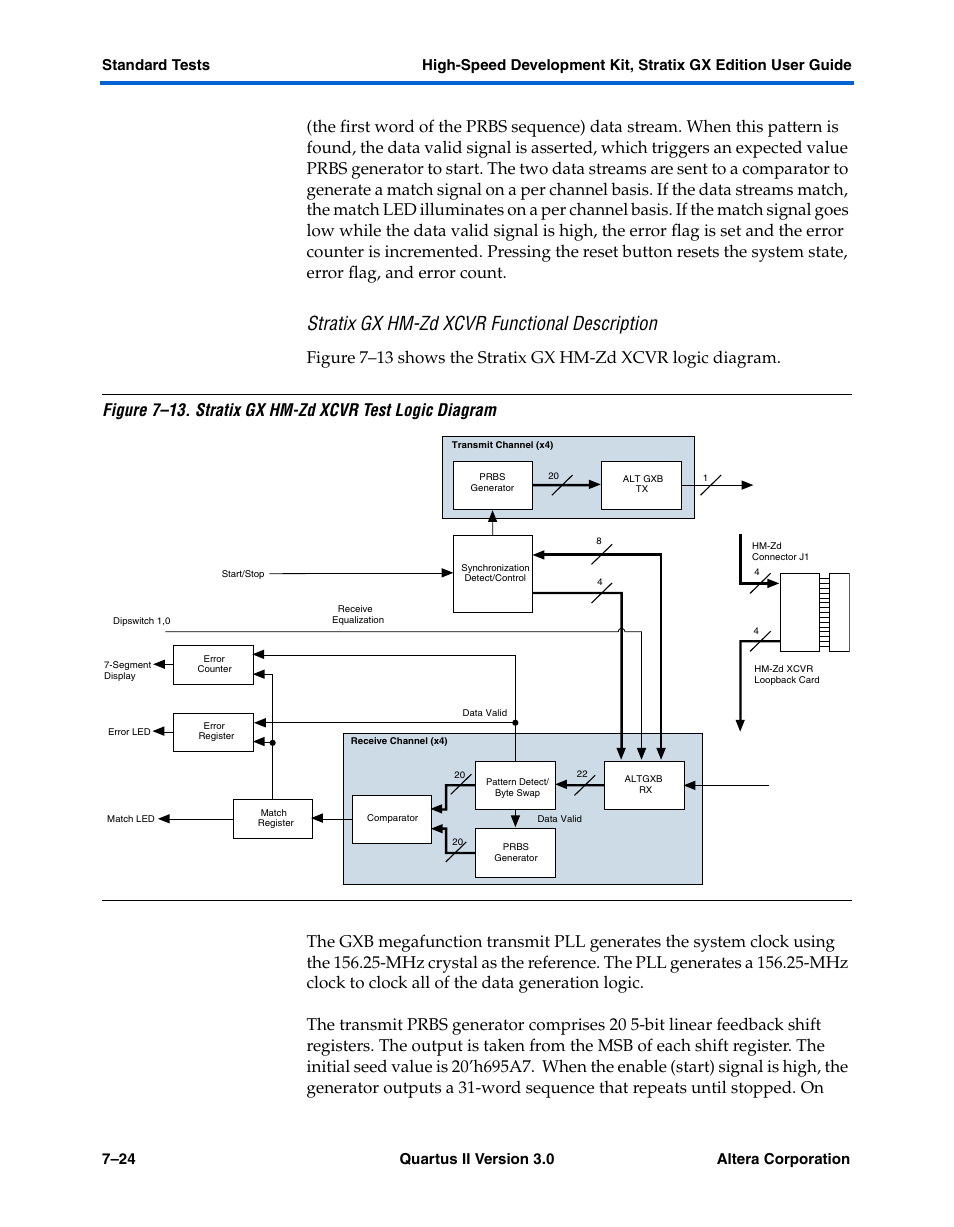 Stratix gx hm-zd xcvr functional description | Altera High-Speed Development Kit, Stratix GX Edition User Manual | Page 106 / 140