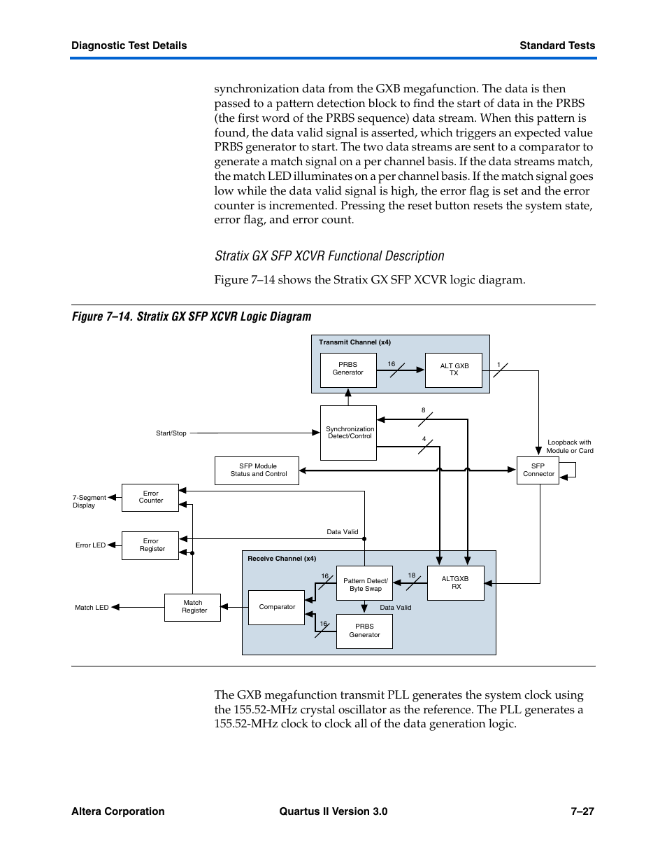 Stratix gx sfp xcvr functional description | Altera High-Speed Development Kit, Stratix GX Edition User Manual | Page 109 / 140