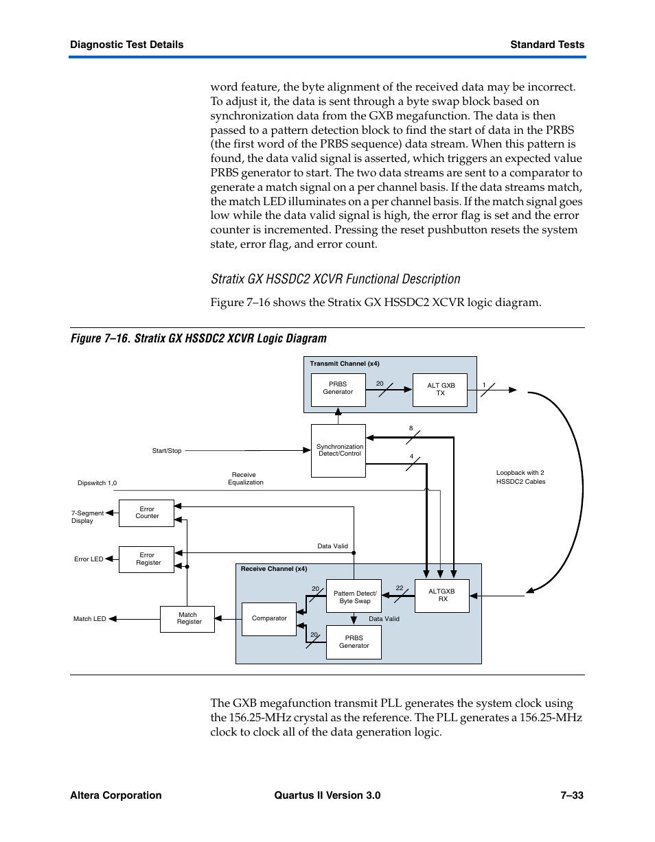 Stratix gx hssdc2 xcvr functional description | Altera High-Speed Development Kit, Stratix GX Edition User Manual | Page 115 / 140