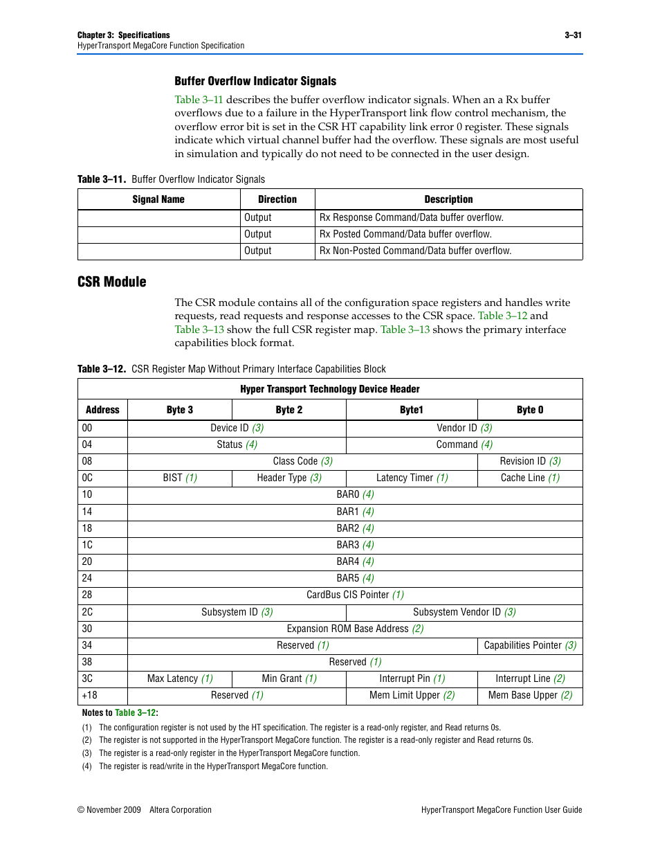 Csr module, Csr module –31 | Altera HyperTransport MegaCore Function User Manual | Page 57 / 76